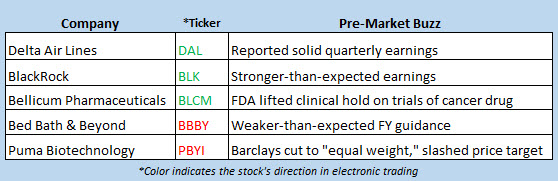 gestmag 2013 crack gestmag 2013 crack